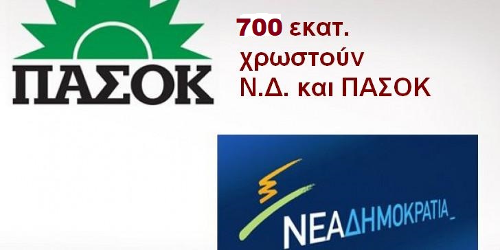 Μαζικές εγγραφές στο ΚΙΝΑΛ-ΠΑΣΟΚ από… στελέχη της ΝΔ στην Κρήτη για χάρη  συγκεκριμένων υποψηφίων προέδρων! - Οι ειδήσεις... της επόμενης ημέρας